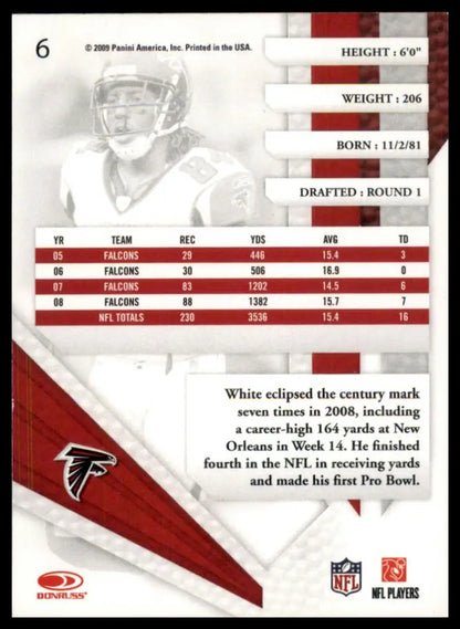 Back of a Roddy White 2009 Playoff Absolute Memorabilia football card with player stats
