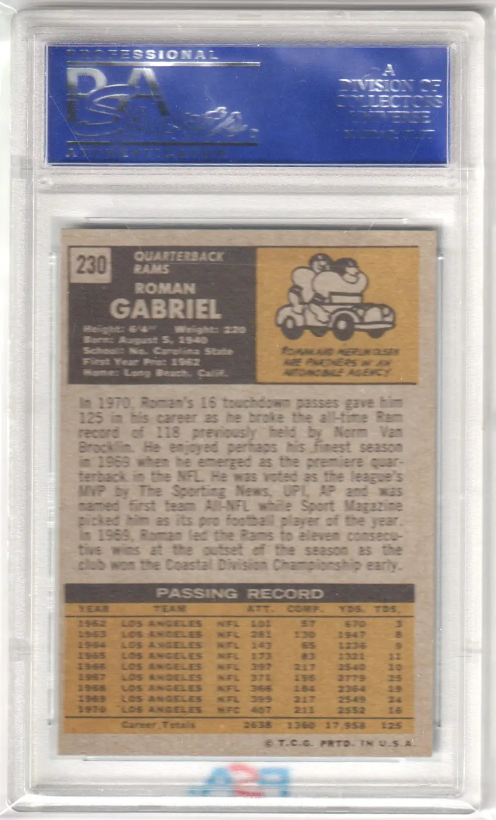 Graded Roman Gabriel football card from Columbia Hobby 1971 Topps #230 PSA 8 NM-MT