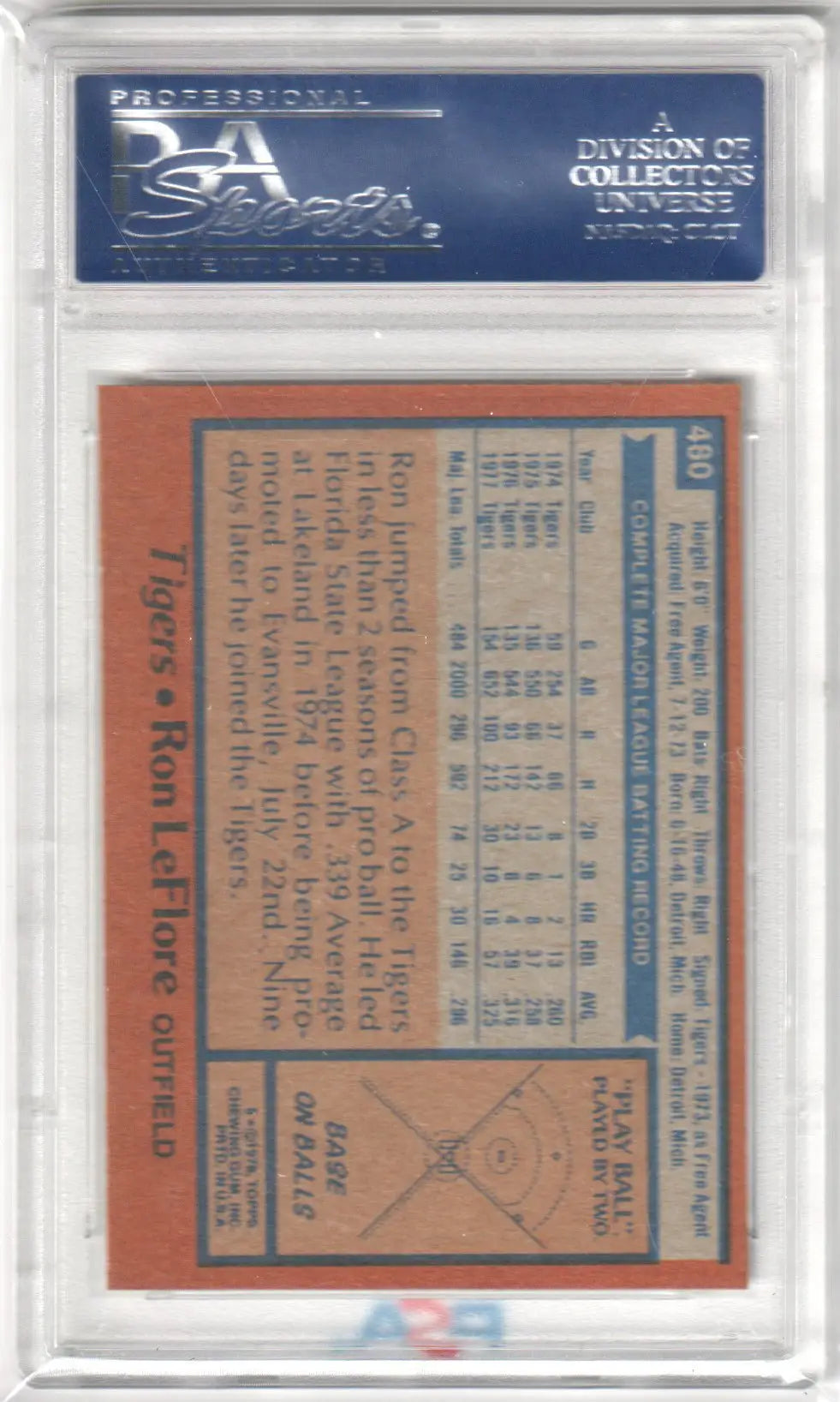 Ron Leflore baseball card from Topps Ron Leflore 1978 Topps #480 PSA 9 MINT