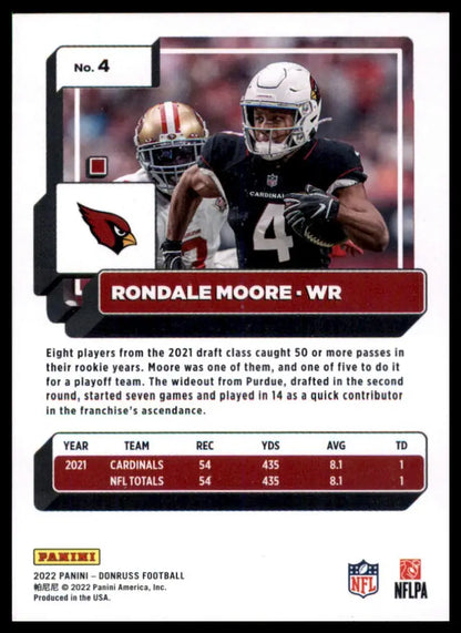 Rondale Moore football card from 2022 Donruss Arizona Cardinals collection