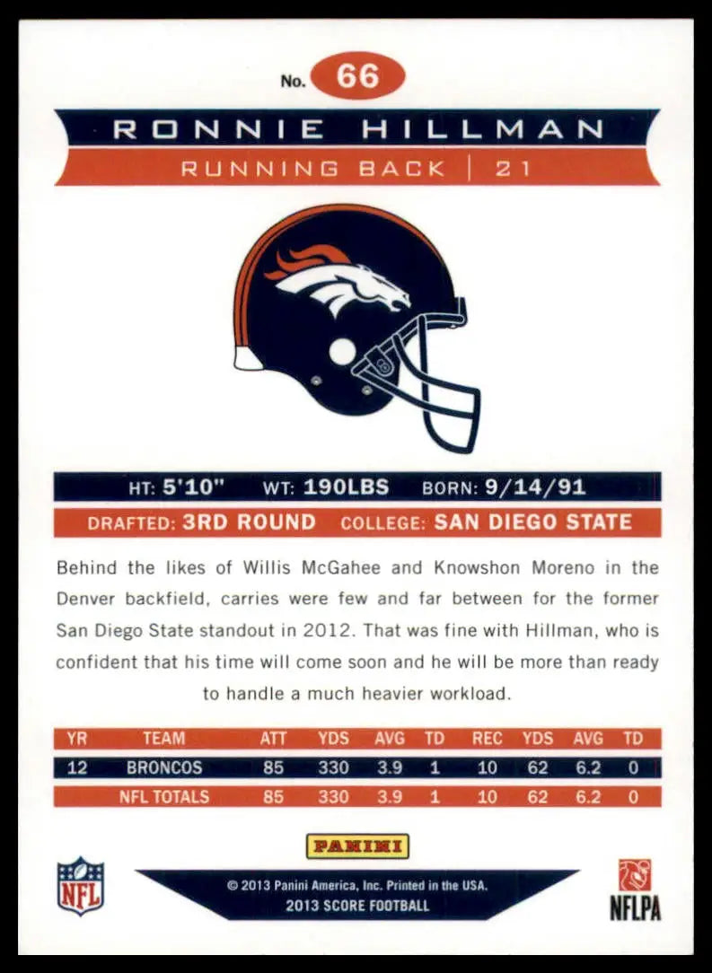 Football trading card for Ronnie Hillman from 2013 Score Denver Broncos product