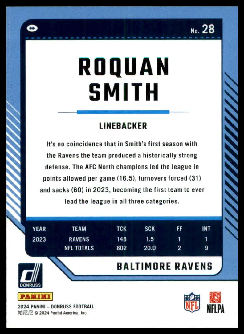 Roquan Smith 2024 Donruss football card featuring Roquan Smith Baltimore Ravens player