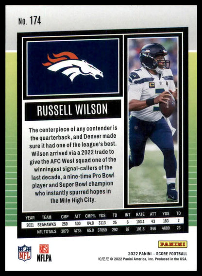Russell Wilson football card from 2022 Score series featuring Denver Broncos player