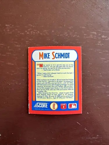 Vintage Mike Schmidt baseball card from Score Magic Motion MLB MVP set