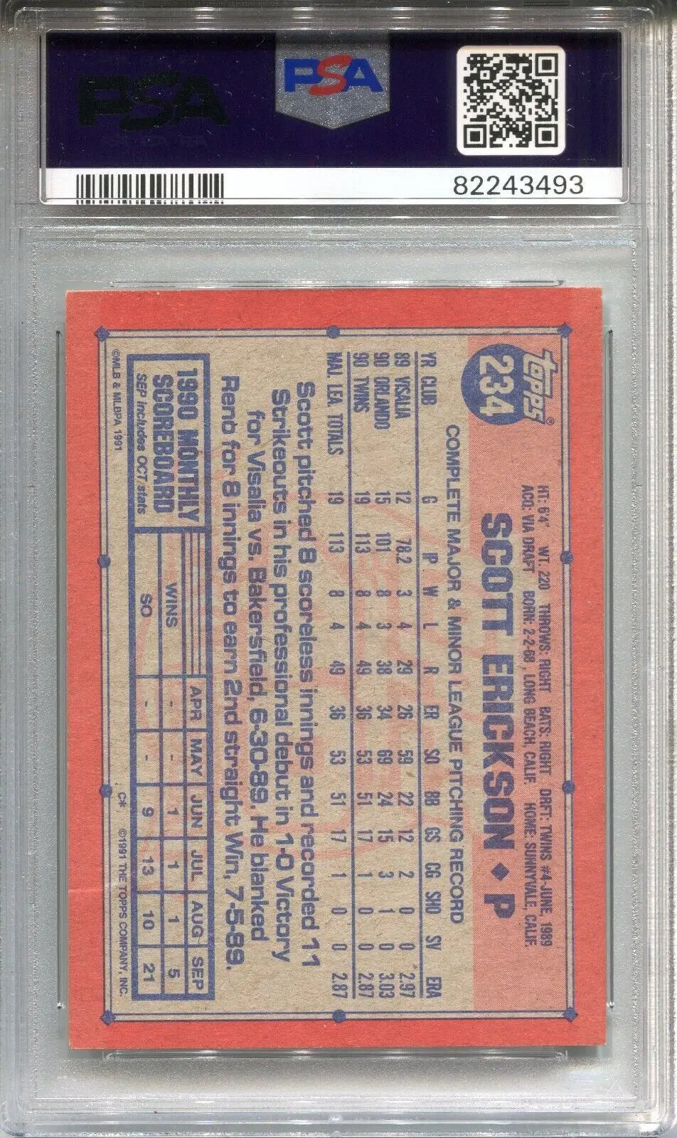 Scott Erickson 1991 Topps #234 Signed Auto PSA/DNA graded trading card Minnesota Twins ROY