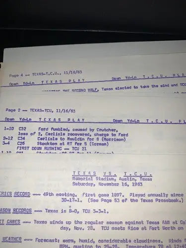 Vintage Texas Longhorns football game program signed by Darrell Royal TCU Frogs 1963