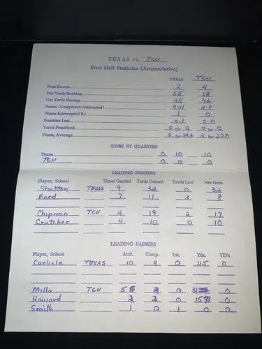 Handwritten football statistics sheet for Texas Longhorns TCU game, signed by Darrell Royal