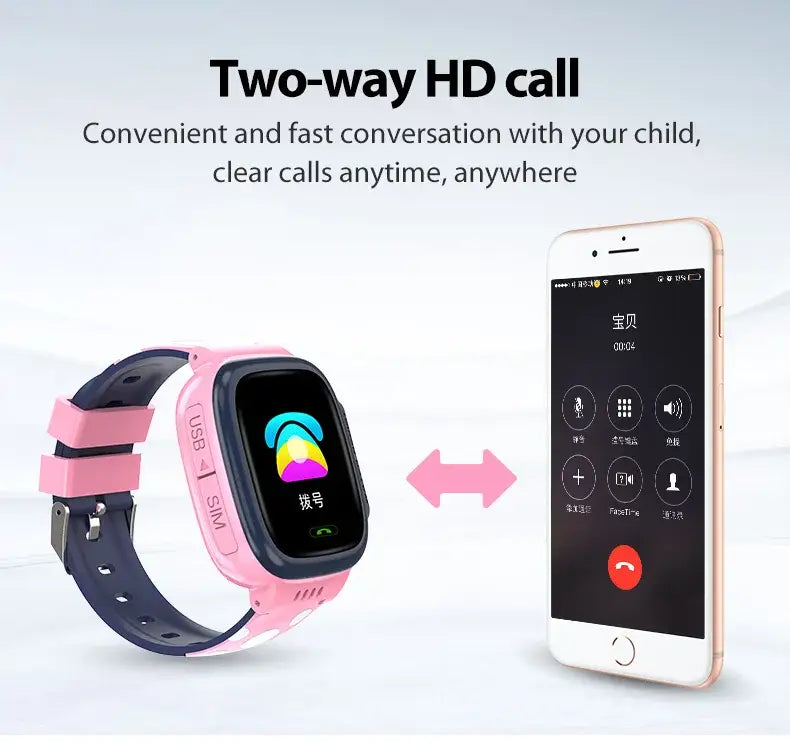 Pink children’s smartwatch mobile phone with call function, camera, sim card, anti-lost wristband