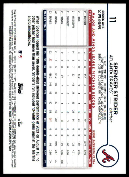 Baseball card back featuring Spencer Strider from 2024 Topps Yellow #11 Atlanta Braves