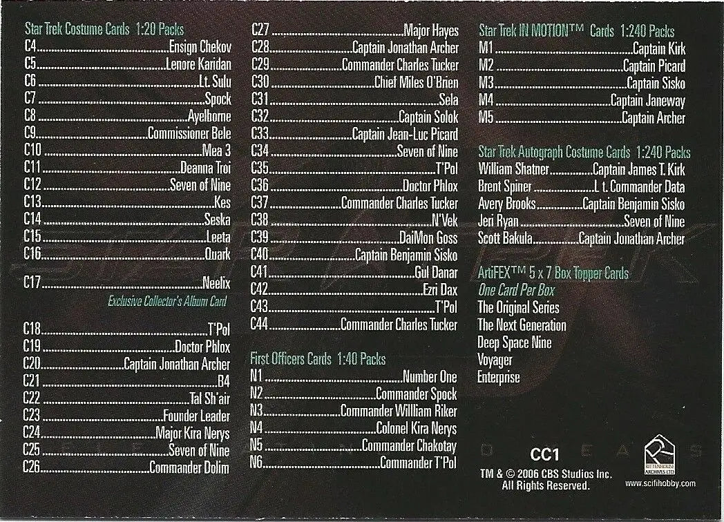 Track listing on Star Trek 40th Anniversary checklist card with dark background