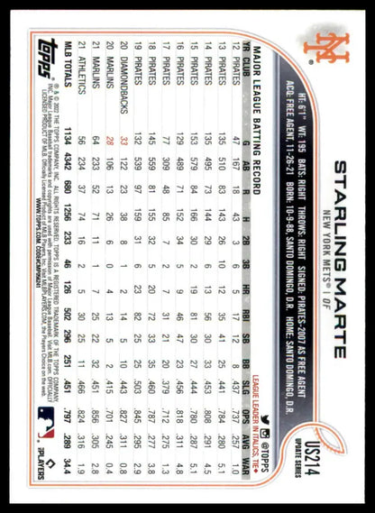 Baseball card back of Starling Marte 2022 Topps Update Gold Foil US214 New York Mets