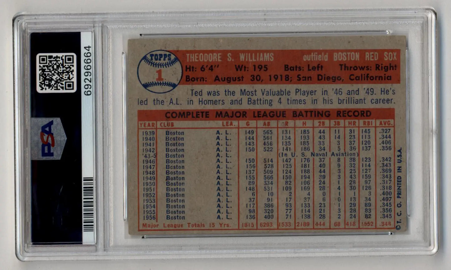 Ted Williams 1957 Topps #1 PSA 4 Very Good-Excellent 6664 - Singles