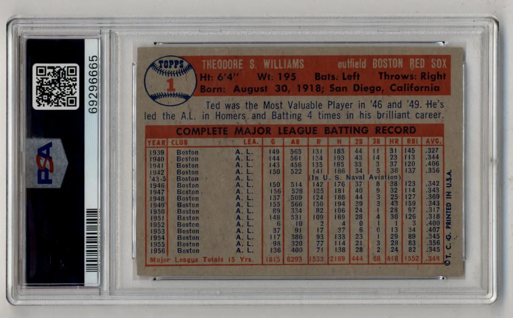 Ted Williams 1957 Topps #1 PSA 4 Very Good-Excellent 6665 - Singles