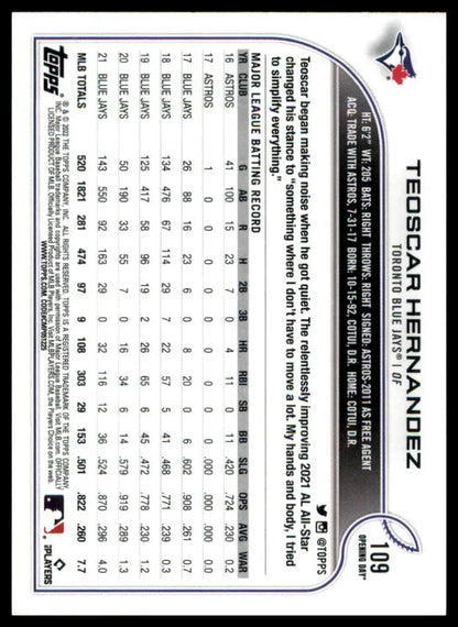 Teoscar Hernandez baseball card from Topps Opening Day 2022 Toronto Blue Jays