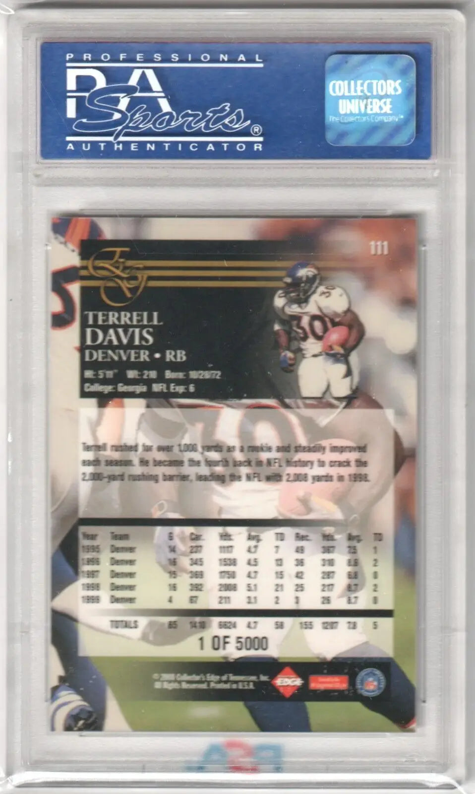Terrell Davis football card from Columbia Hobby featuring ESPN 2K Sports collectible style