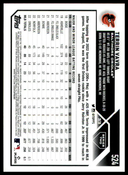 Terrin Vavra 2023 Topps Rookie Baseball Card Baltimore Orioles collectible