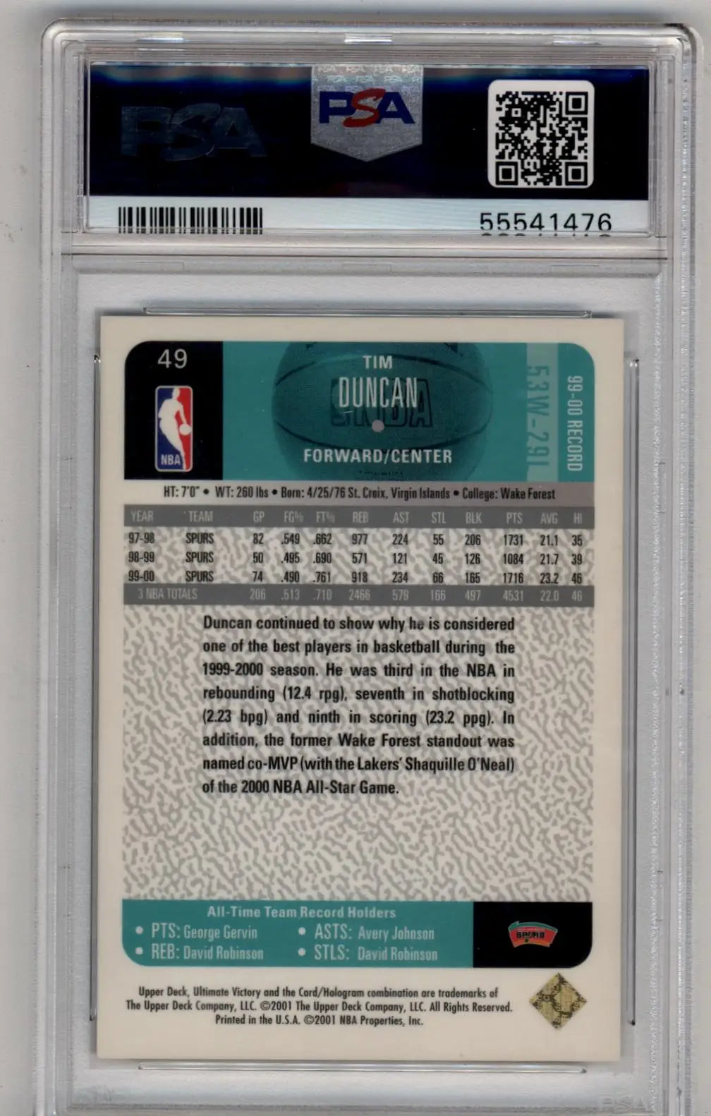 Graded Tim Duncan basketball card from Ultimate Collection PSA 9 Mint series