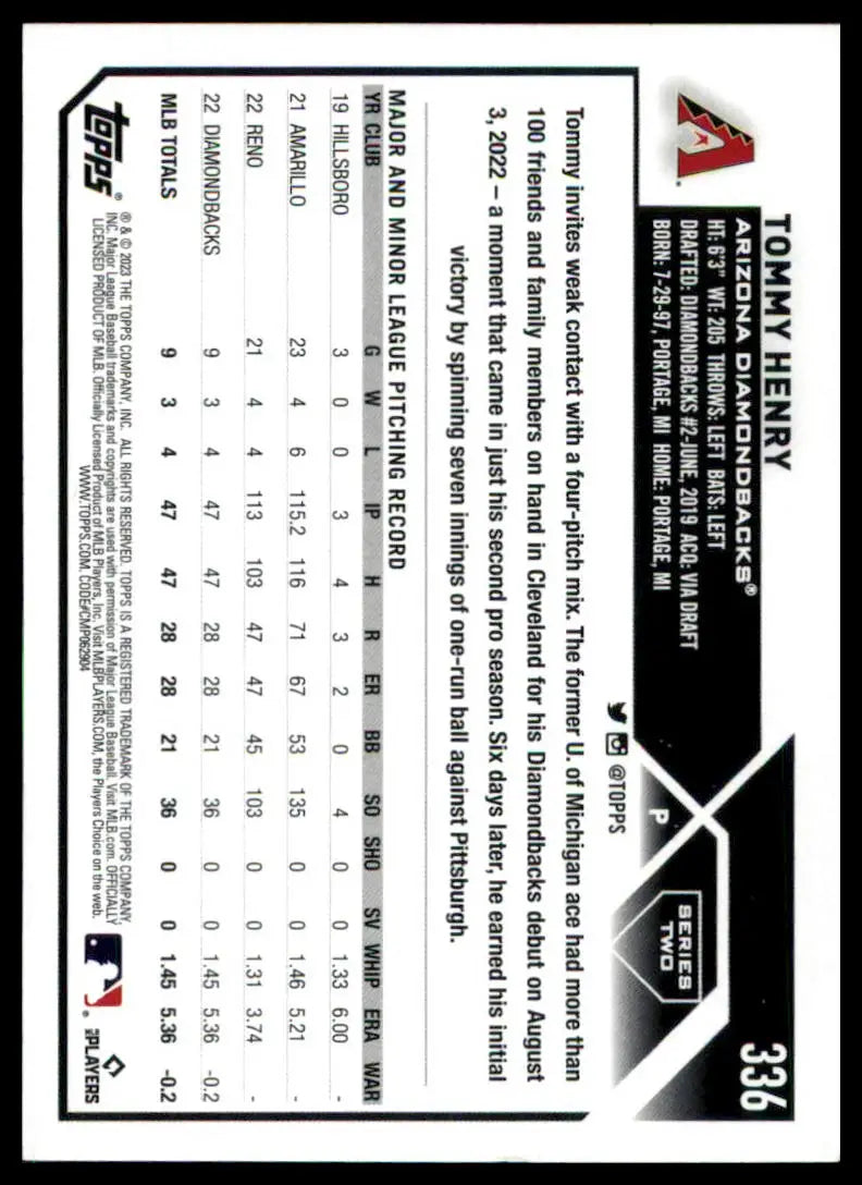 Tommy Henry baseball card from 2023 Topps Rookie Series for Arizona Diamondbacks