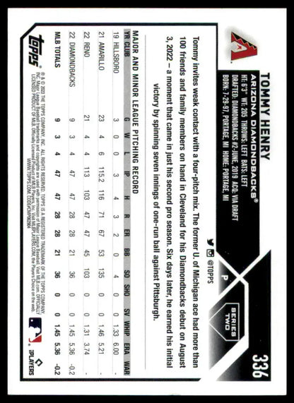 Tommy Henry baseball card from 2023 Topps Rookie Series for Arizona Diamondbacks
