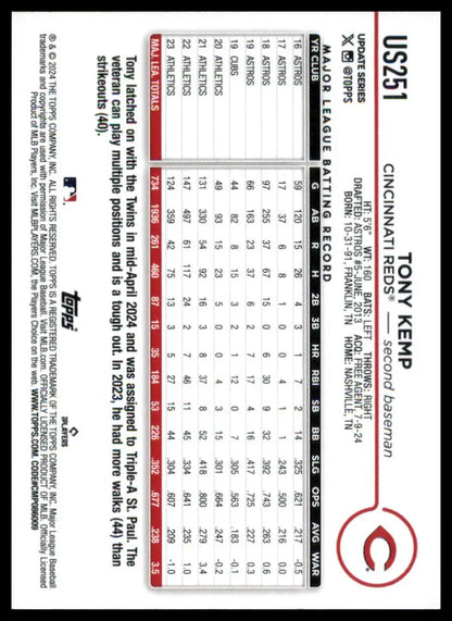 Tony Kemp 2024 Topps Update baseball card featuring Tony Kemp Cincinnati Reds player