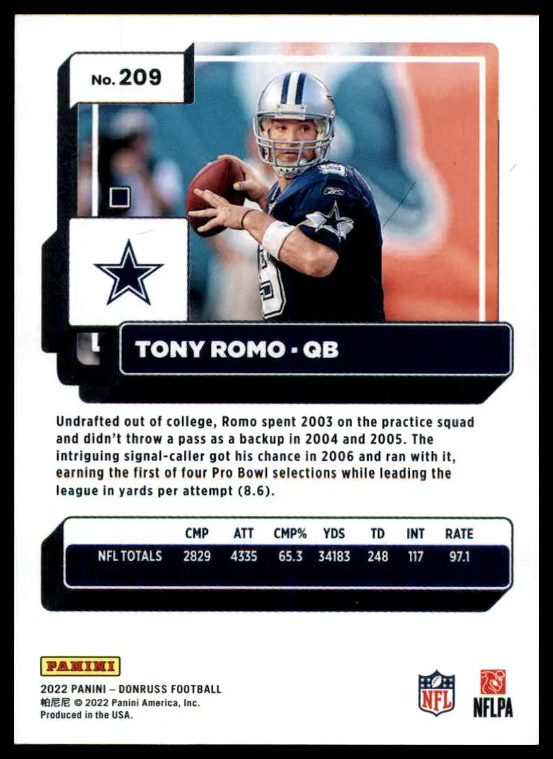 Tony Romo football card from 2022 Donruss Dallas Cowboys product showcase