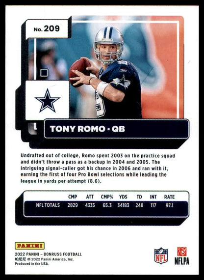 Tony Romo football card from 2022 Donruss Dallas Cowboys product showcase