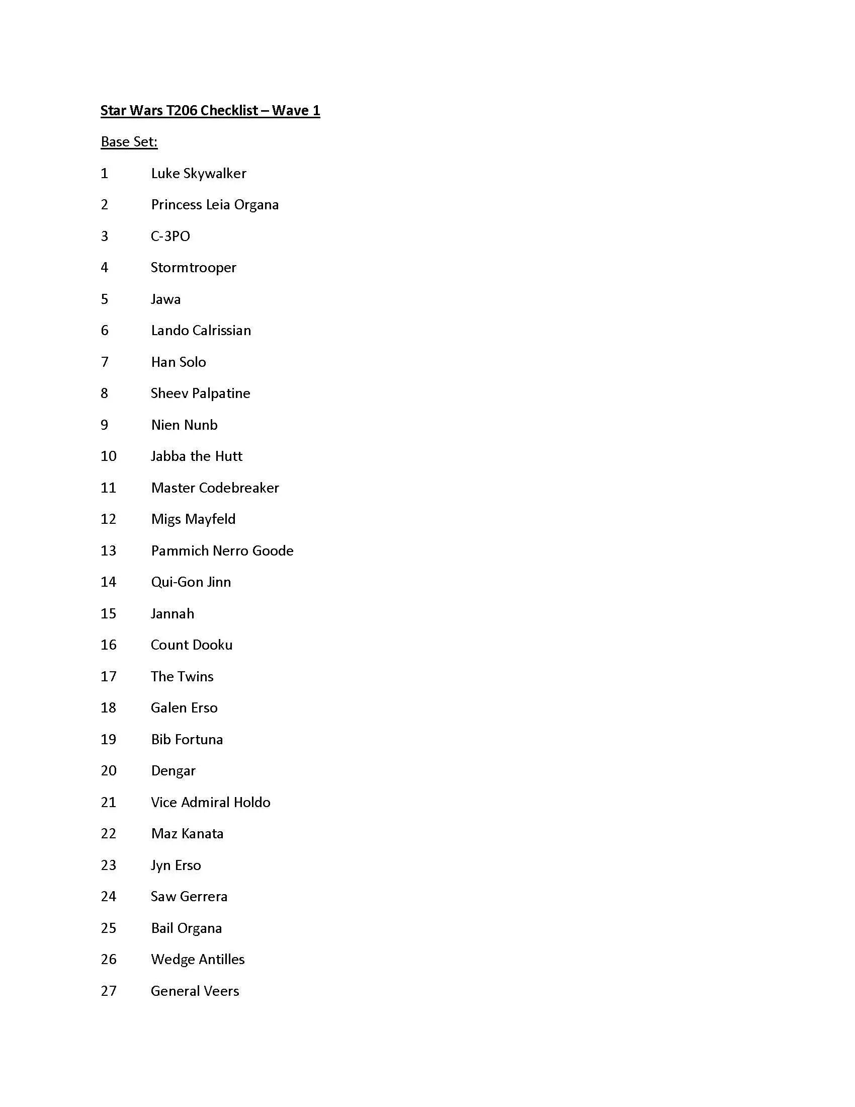 List of names on attendance sheet featured in Topps 2022 Star Wars T206 pack box