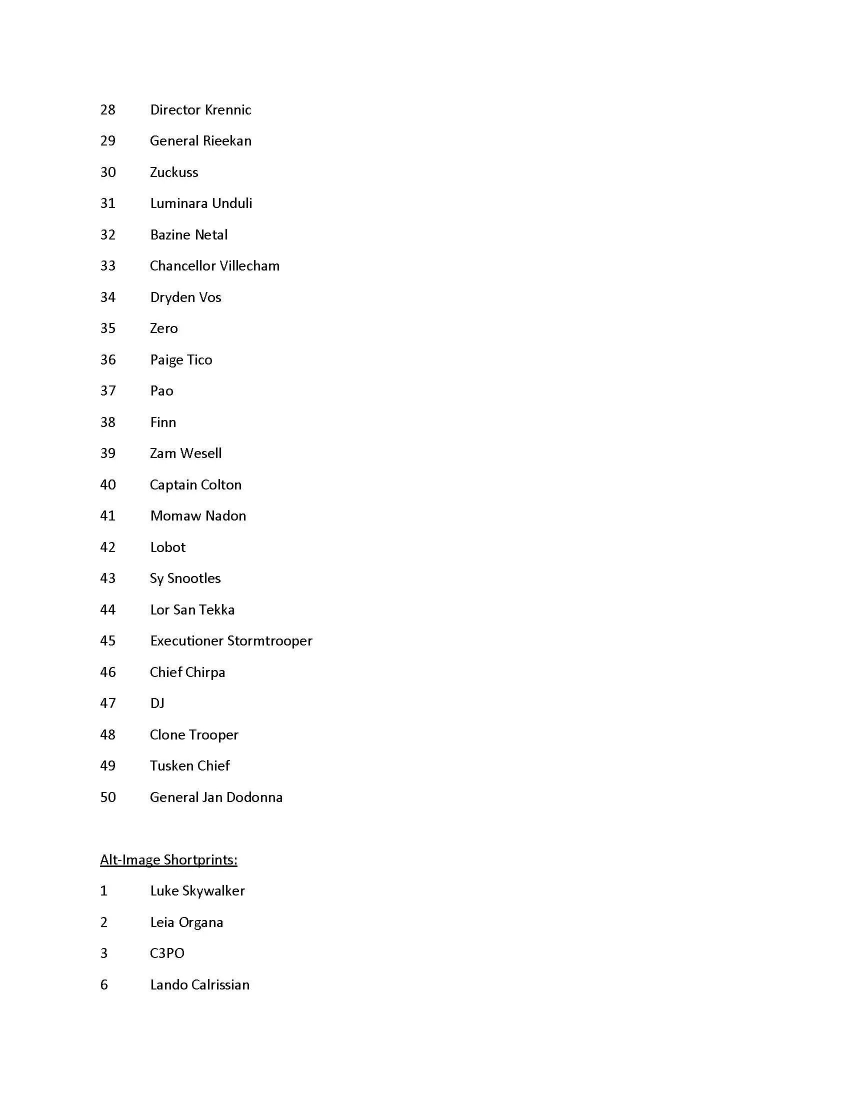 List of names and items with 10 Song Repertoire in Topps 2022 Star Wars T206 product