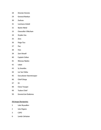 List of names and items with 10 Song Repertoire in Topps 2022 Star Wars T206 product