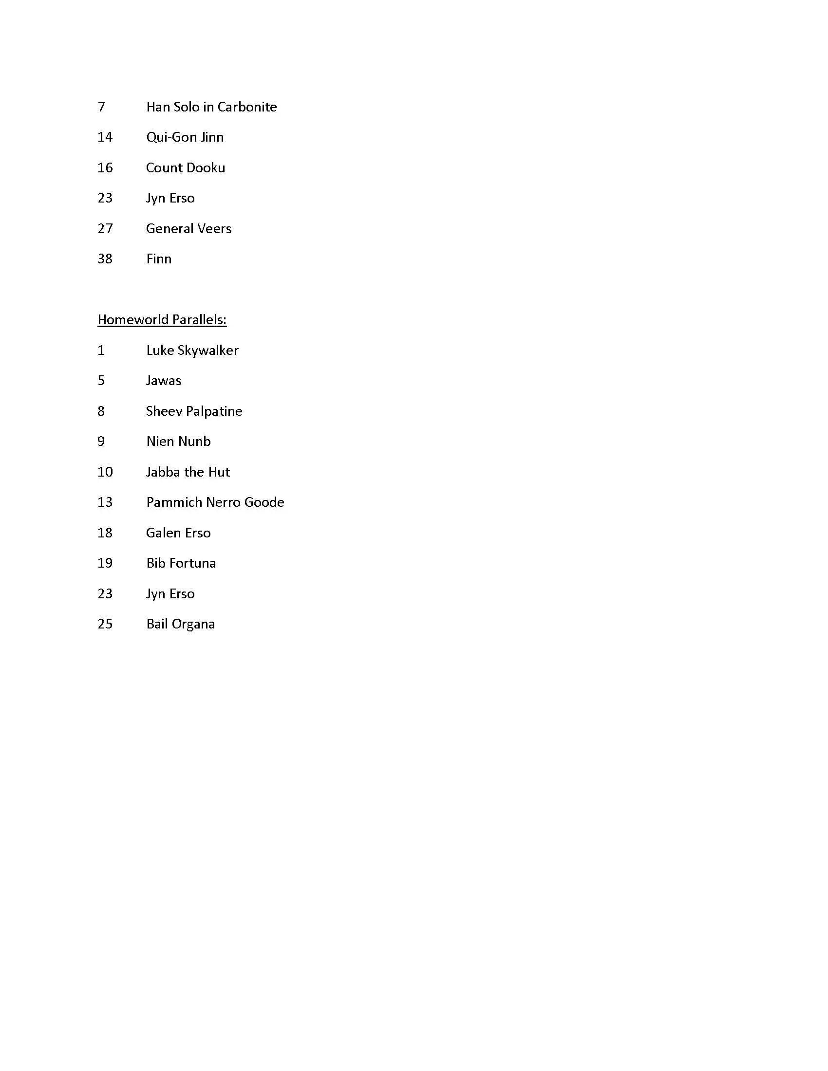 Partial list of items from Topps 2022 Star Wars T206 Wave 1 Pack Box in star field