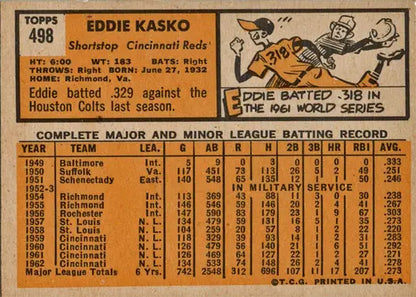 Eddie Kasko baseball card from Topps Baseball 1963 series, vintage base card collectible