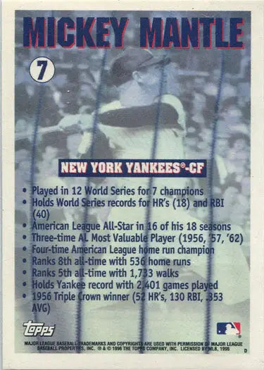 Mickey Mantle commemorative baseball card showcasing career statistics and achievements