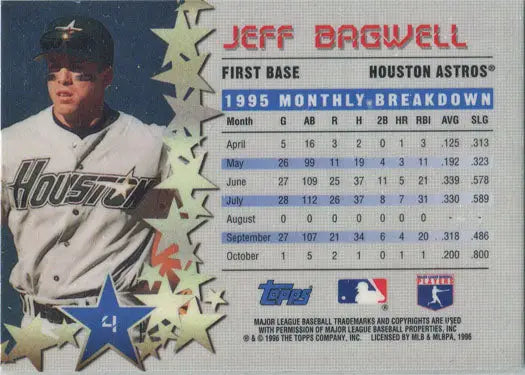 Houston Astros player Jeff Bagwell Topps Baseball star power sparkle insert card