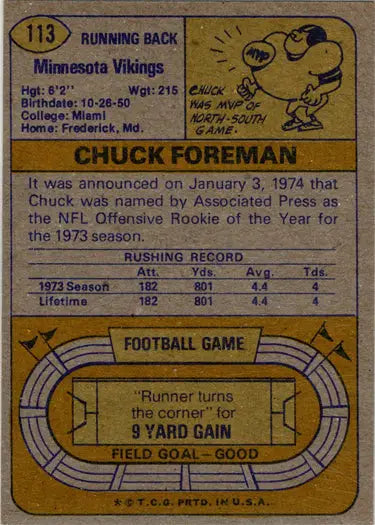 Vintage 1974 Minnesota Vikings Chuck Foreman base card with cartoon character and stats