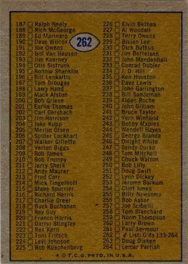 Vintage Baseball Card Checklist in Brown and Yellow Tones for Topps Football 1974 Base Card
