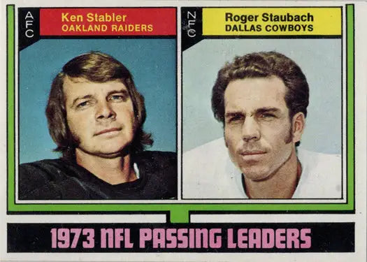 Vintage Topps Football 1974 Base Card featuring NFL Passing Leaders from 1973