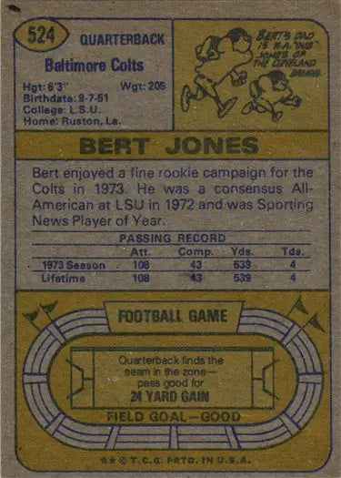 1974 Topps Base Card 524 Bert Jones, Baltimore Colts quarterback trading card