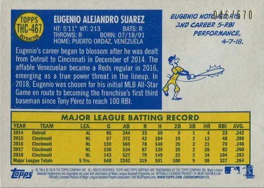 Topps Heritage 2019 Chrome Refractor Card featuring Eugenio Suarez baseball stats
