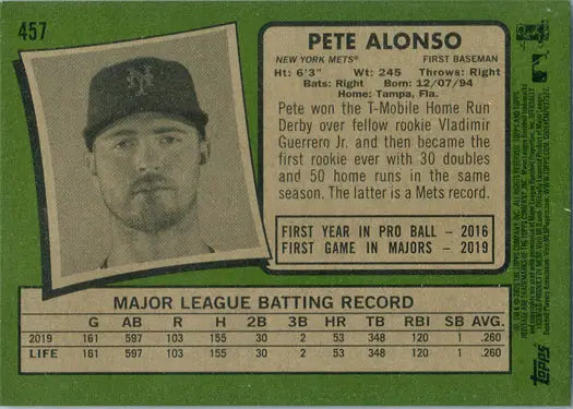 Base card of Pete Alonso showcasing stats and biographical info from Topps Heritage 2020