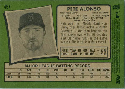 Base card of Pete Alonso showcasing stats and biographical info from Topps Heritage 2020