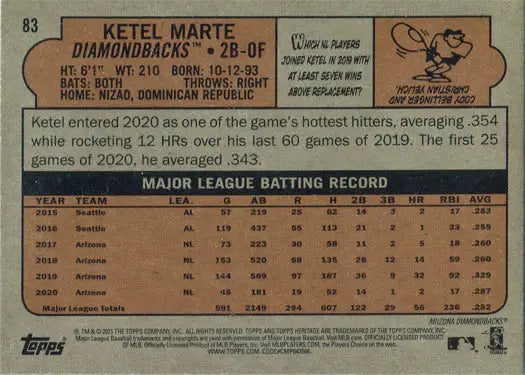 Topps Heritage Baseball 2021 Blue Sparkle Refractor Card featuring Ketel Marte stats