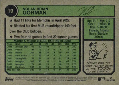 Base card of Nolan Gorman featuring player stats and cartoon batter illustration