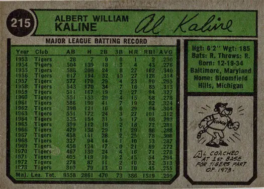 Topps Heritage 50th Anniversary buyback card showcasing Al Kaline’s MLB batting record