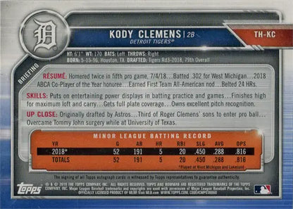 Baseball trading card featuring Kody Clemens Turkey Parallel Autograph from Topps Holiday 2019