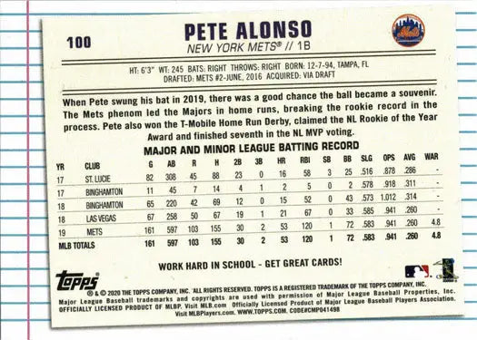 Base card of Pete Alonso, New York Mets player, showcasing baseball stats and bio
