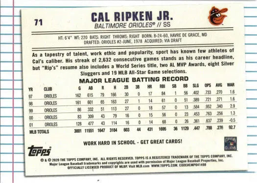 Topps Of The Class Baseball 2020 Base Card 71 featuring Cal Ripken Jr. statistics