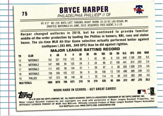 Base card of Bryce Harper featuring stats from Topps Of The Class Baseball 2020