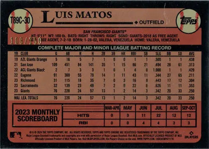 Baseball card featuring Luis Matos’ stats from Topps Chrome Silver series