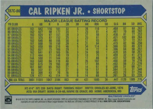Cal Ripken Jr. Major League batting stats on Topps chrome silver card T87C-86