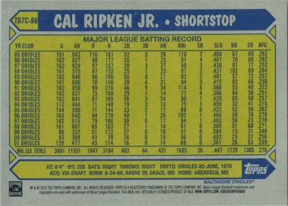 Cal Ripken Jr. Major League batting stats on Topps chrome silver card T87C-86